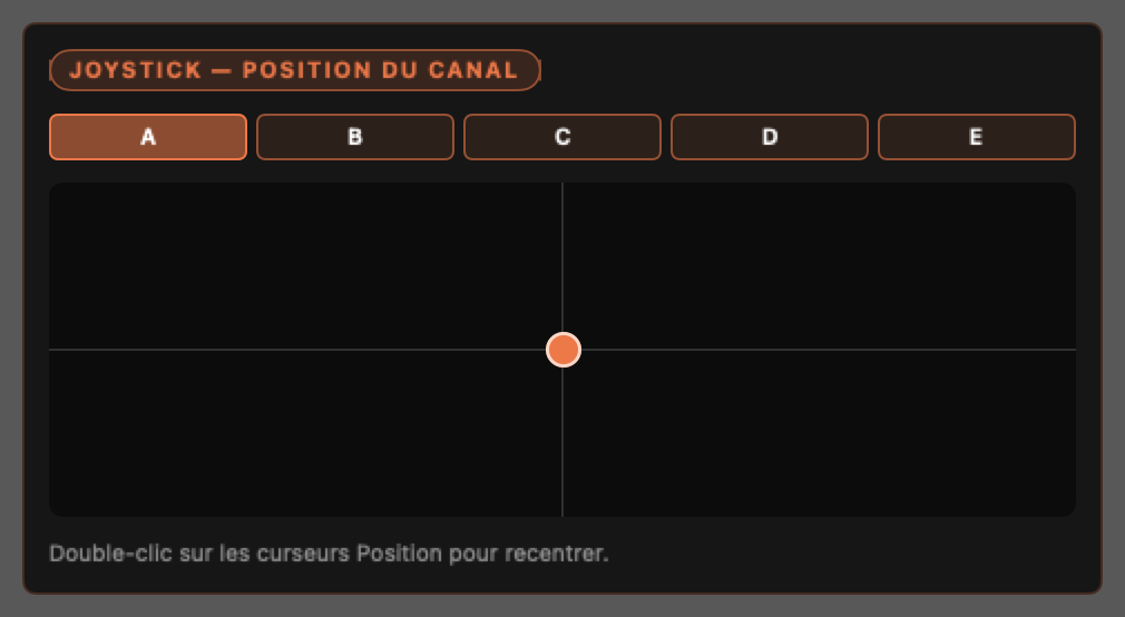 Q5K — joystick XY de positionnement